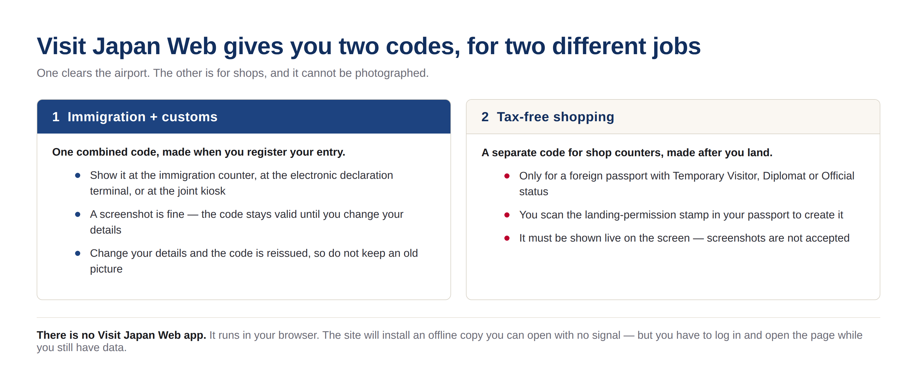 Diagram: the arrival code and the separate tax-free code, and what each one is for